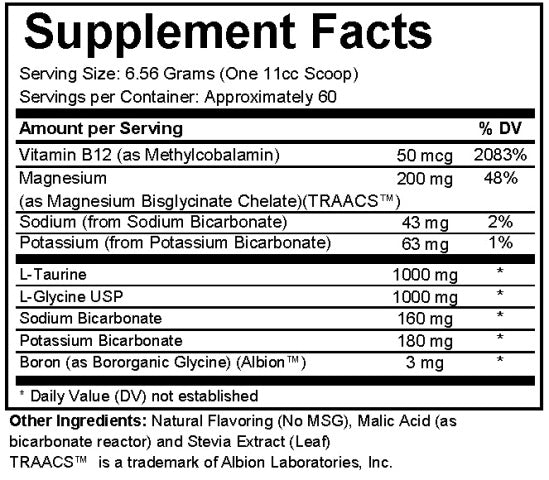 Electrolyte Complex Berry