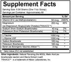 Electrolyte Complex Berry