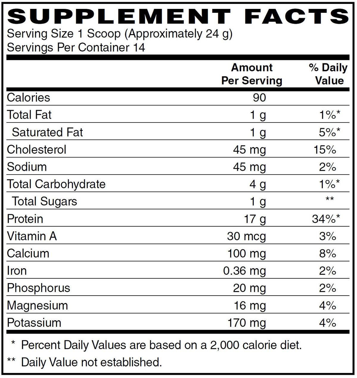 Whey Chocolate Protein